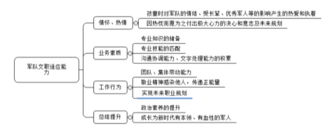 资深篮球爱好者如何保持和发展竞技水平_2